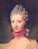 Maria Luisa von Parma, Prinzessin von Asturien